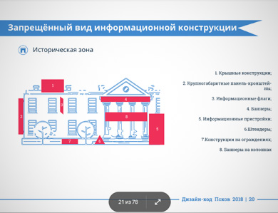 Советник сити-менеджера Пскова объяснил суть проекта дизайн-кода города